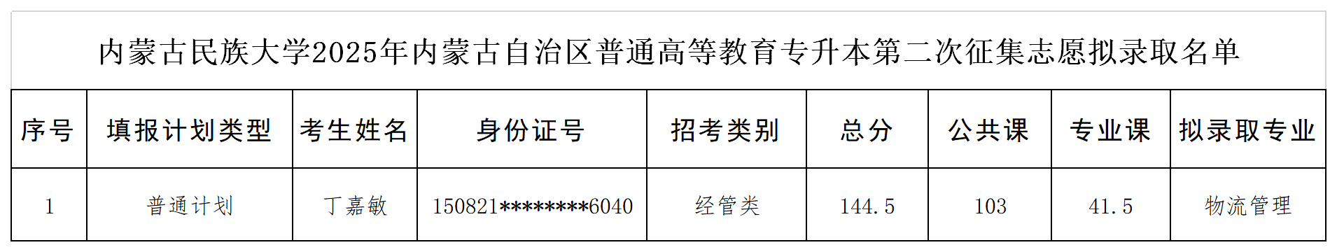 第二次征集志愿录取信息表.png
